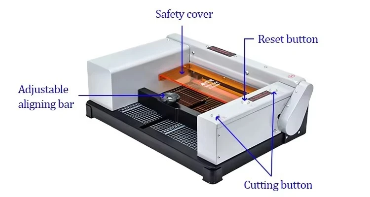 القاطع التجاري هو خيار مثالي ل - مراجعة Commercial Printing Factory وسعره